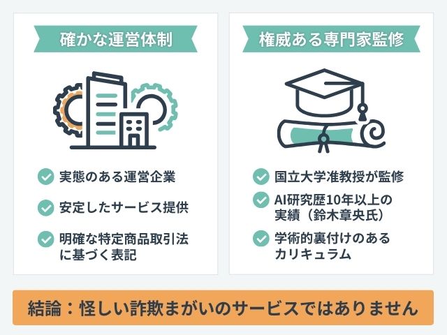 AIスキルアカデミー運営会社