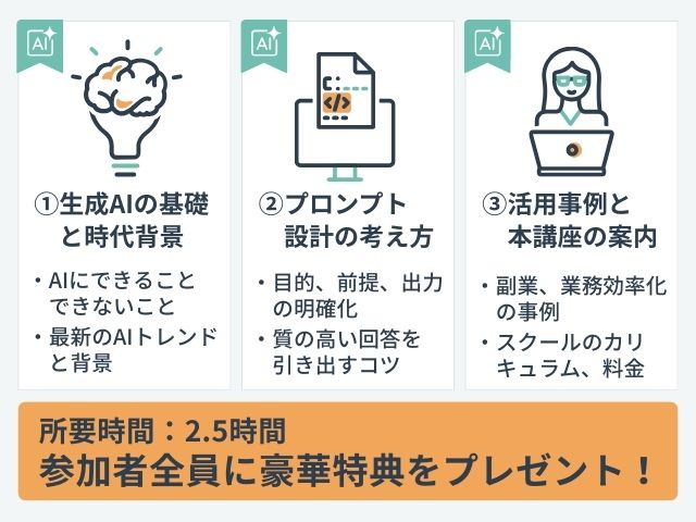 AIスキルアカデミー無料セミナーの内容