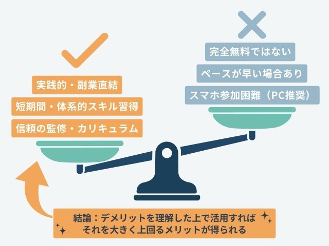 AIスキルアカデミーのメリット・デメリット